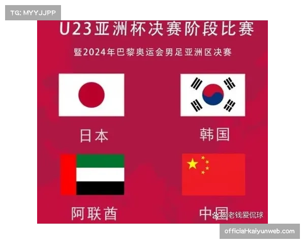 中亚球队乌兹别克斯坦塔吉克斯坦 成亚洲杯新势力