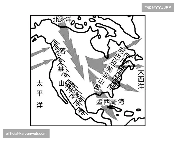 气候与场地适应性分析 北美夏季比赛对欧洲球队的影响